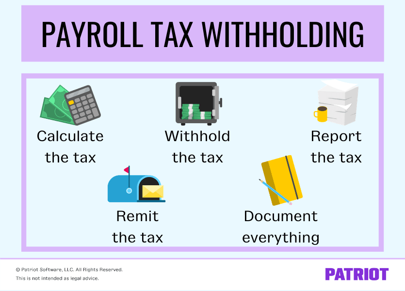 The Fundamentals Of Payroll Tax Withholding Insurance Ret