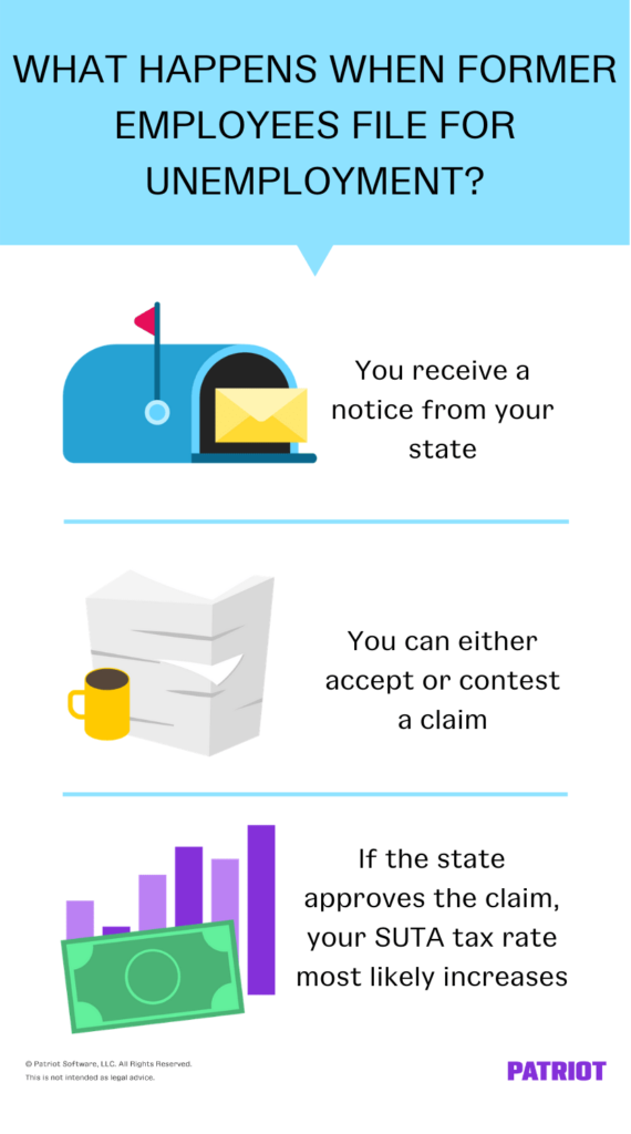 How Does Unemployment Work for Employers? | Handling Claims