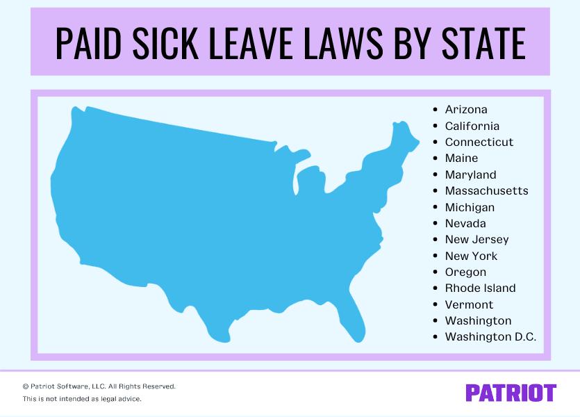 Postal Sick Leave Conversion Chart
