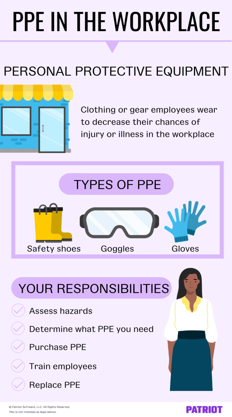 If you had worn protective clothing while. Personal Protective Equipment. PPE meaning. Protective Wear. Equipment meaning.