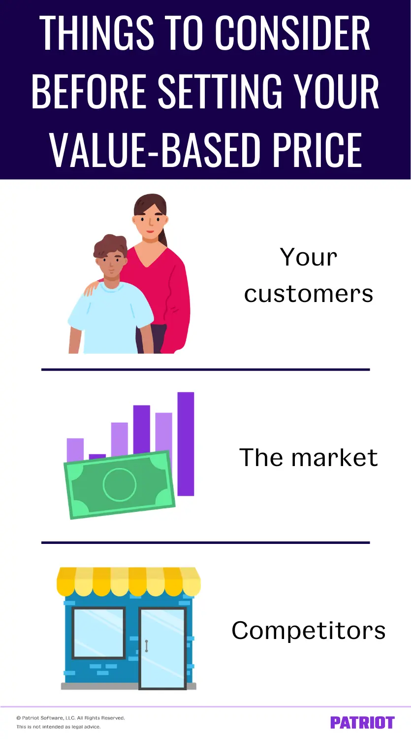 things that impact setting a value-based price for your product or service