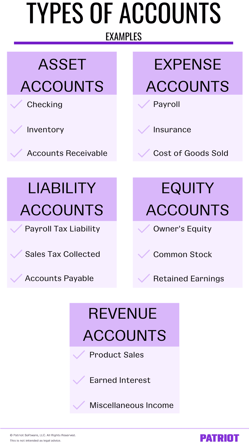 General Ledger Expense Types Printable Form Templates And Letter