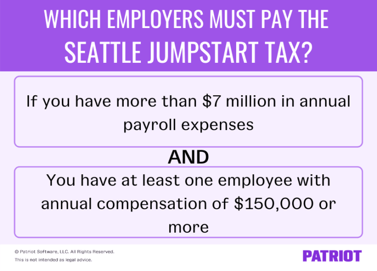 New Seattle JumpStart Tax Overview, Rates, & More