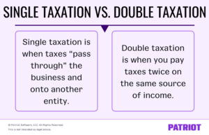 Single Taxation vs. Double Taxation | Overview, Pros, Cons, & More