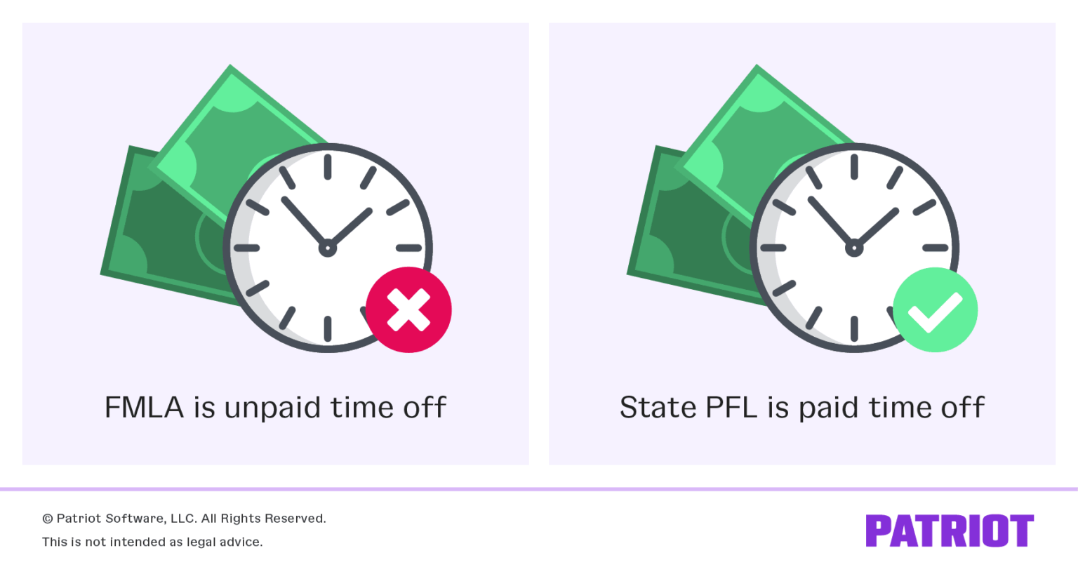 Pay time перевод. Unpaid leave. Paid time off. Unpaid. Попил Пэй тайм картинки.