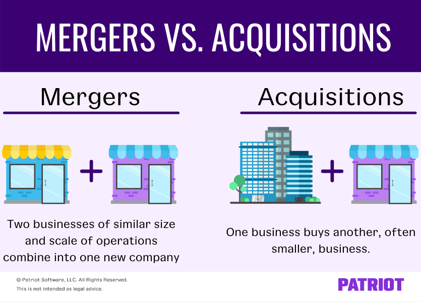 Mergers Vs Acquisitions Differences Similarities More My XXX Hot Girl