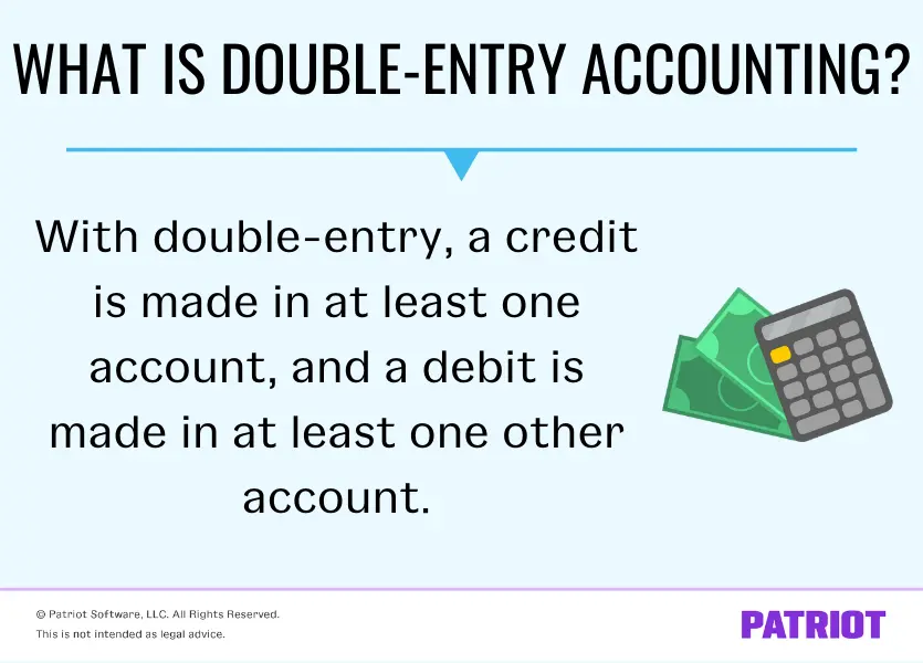 What is double entry accounting? With double-entry, a credit is made in at least one account, and a debit is made in at least one other account.