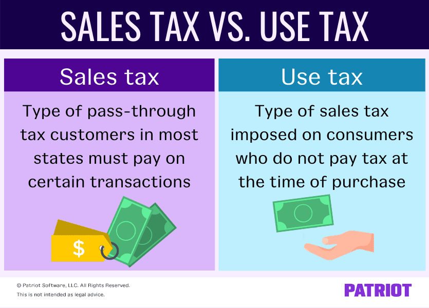 Chicago Sales Tax Clearance Discounts Save 44 Jlcatj gob mx