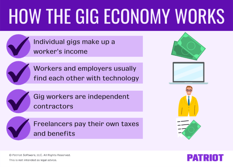 gig-economy-who-are-gig-workers-and-what-is-the-gig-economy