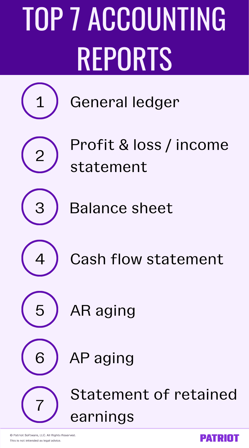 Accounting Reports What They Are The 7 You Should Know