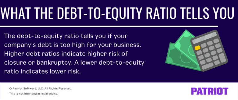 the-debt-to-equity-ratio-formula-what-it-is-and-how-to-use-it