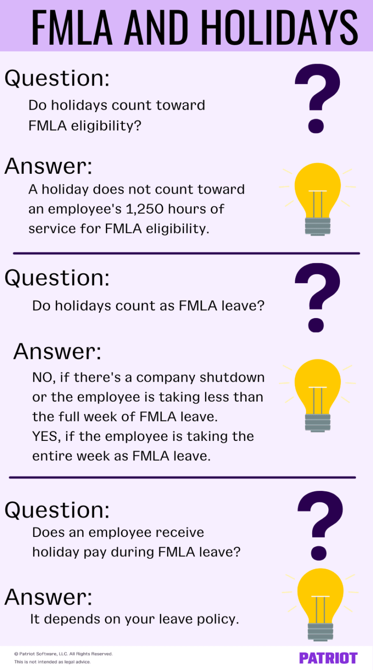 FMLA and Holiday Pay Do Holidays Count as FMLA Leave?