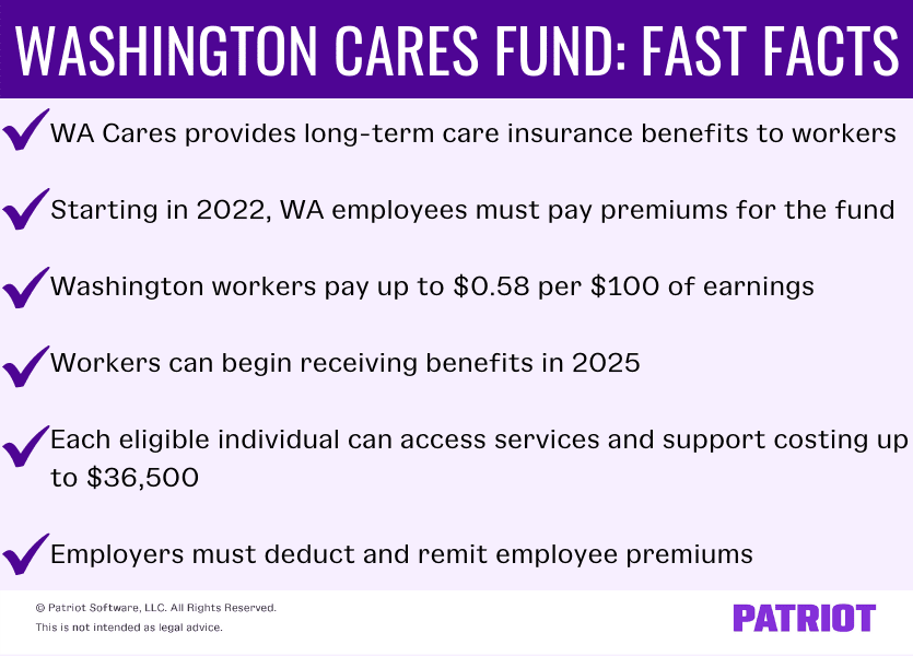 Washington Cares Fund Overview, Employer Responsibilities, & More