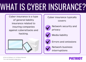 Cyber Insurance | What It Is, Considerations, and More