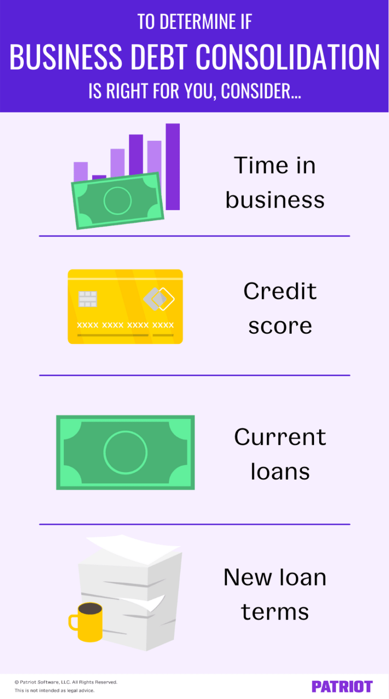 Business Debt Consolidation Companies