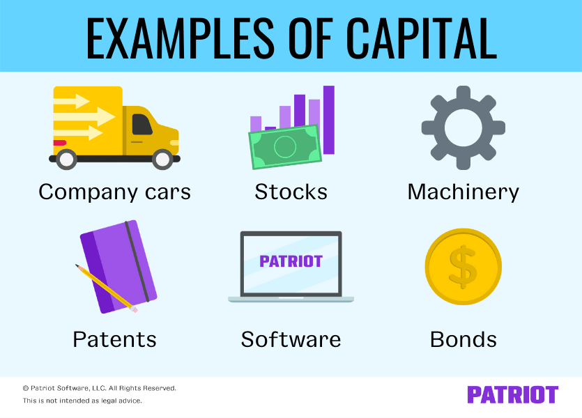 the capital in business plan