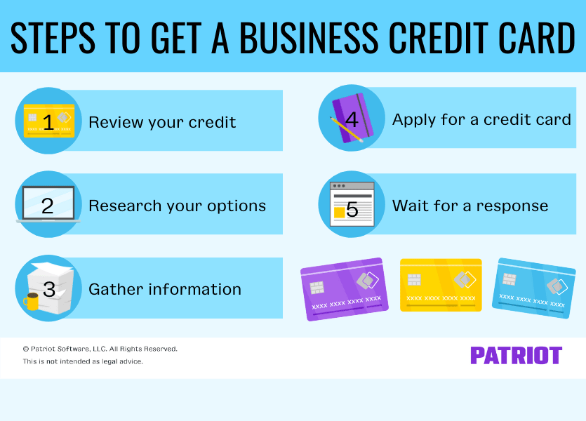 How to Get a Business Credit Card A 5Step Process, Simplified