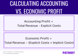 Accounting Profit Vs. Economic Profit: What's The Difference?