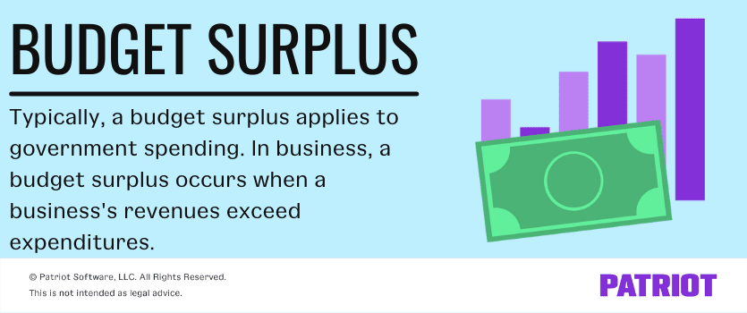 Budget Surplus Definition Examples Surplus Types More