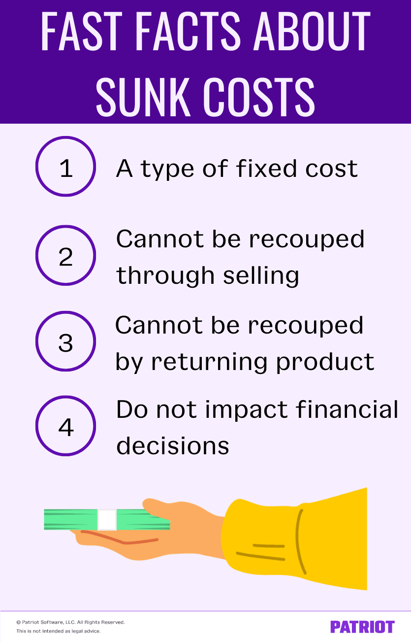 Sunk Cost Definition Examples Sunk Cost Fallacy More