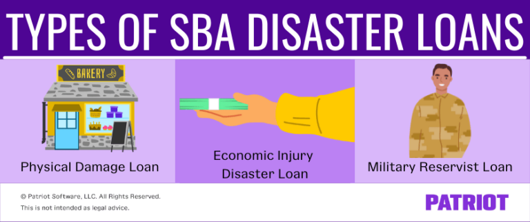 SBA Disaster Assistance | Physical Damage Loans & More