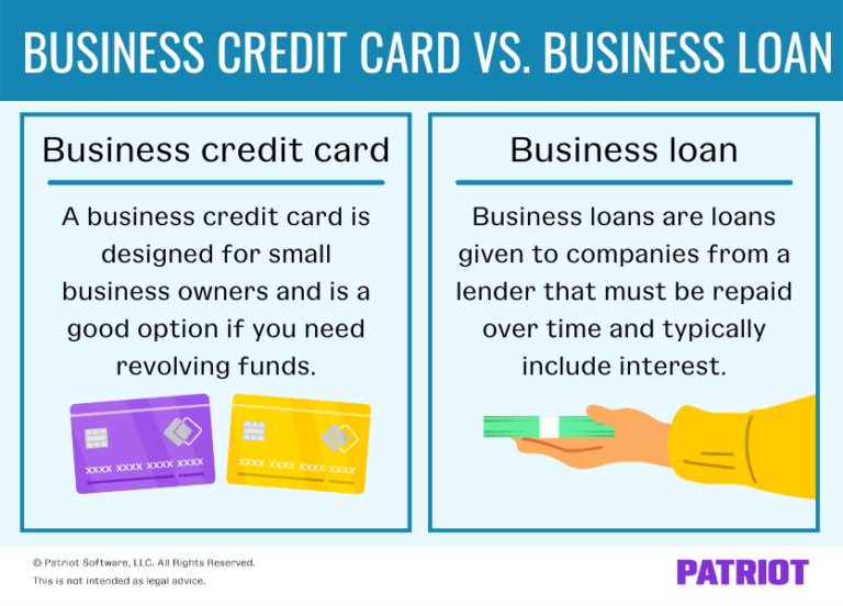 Business Loan vs. Credit Card: Which Is Better for Business?