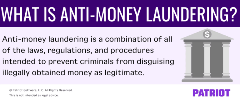 Anti Money Laundering What It Is Laws Compliance And More