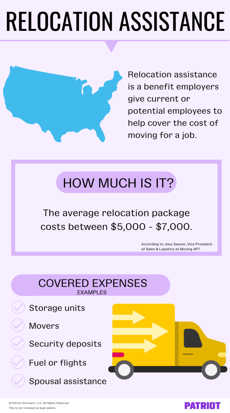 Relocation Assistance Benefit and Tax Information