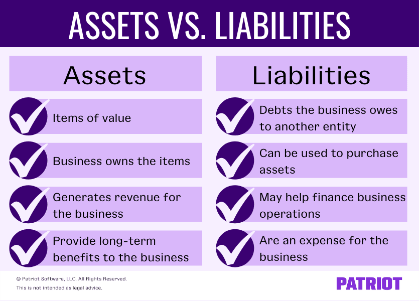 Assets Vs Liabilities Differences Examples More