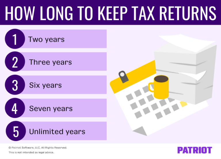 income-tax-returns-cost-of-filing-to-the-irs-keeps-rising