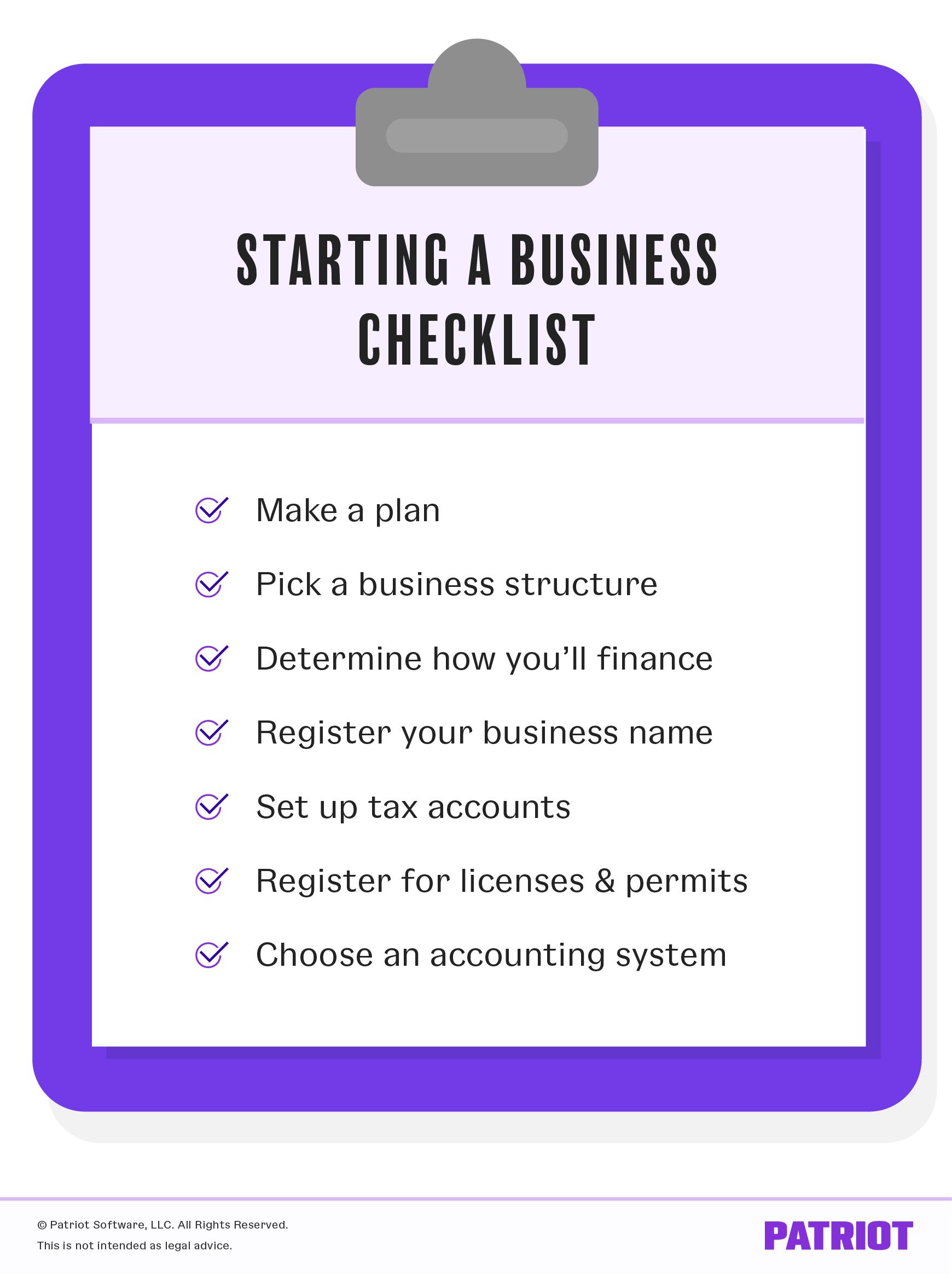 business plan check list