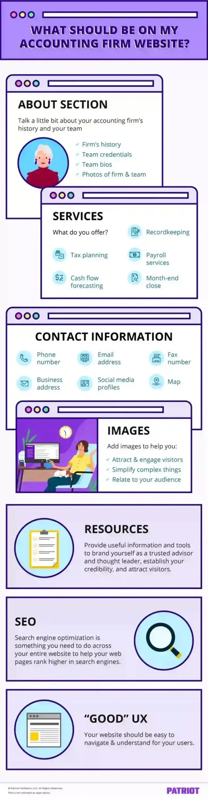 infographic detailing what to put on an accounting firm website