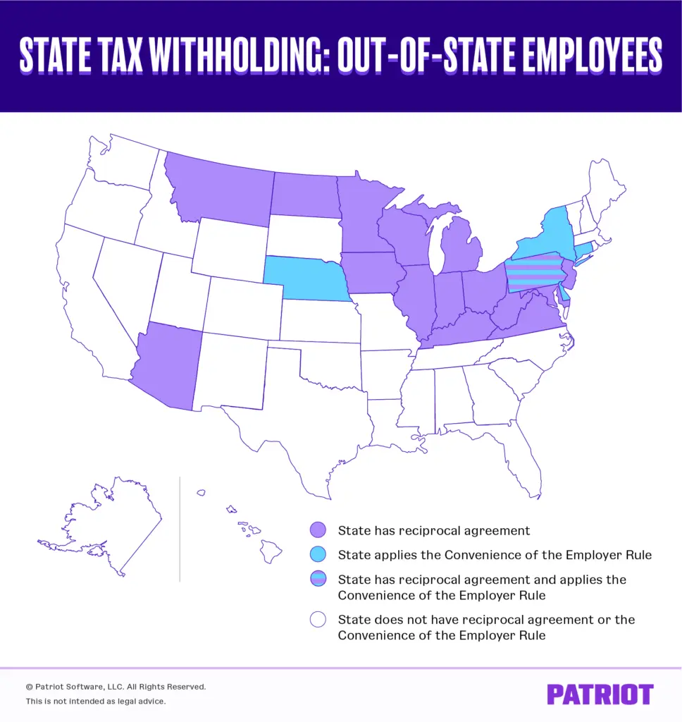 state tax withholding out-of-state employees