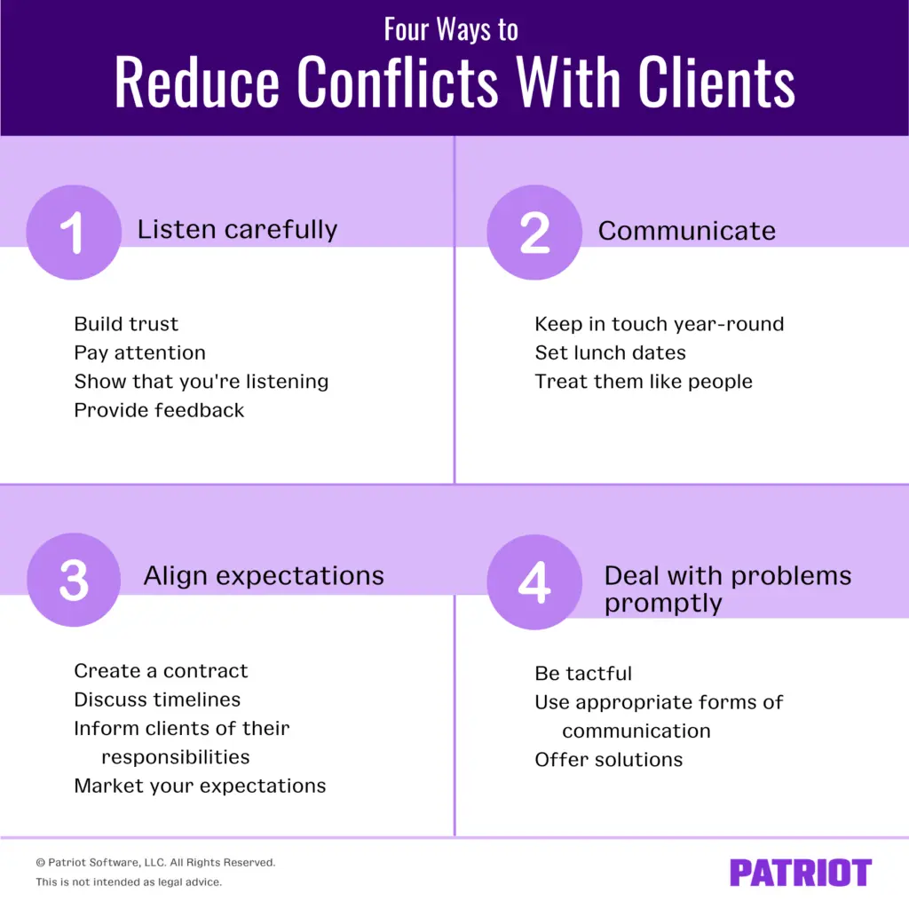 how to reduce conflicts with clients infographic