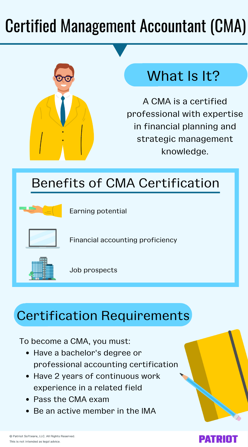 Certified Management Accountant Certification CMA