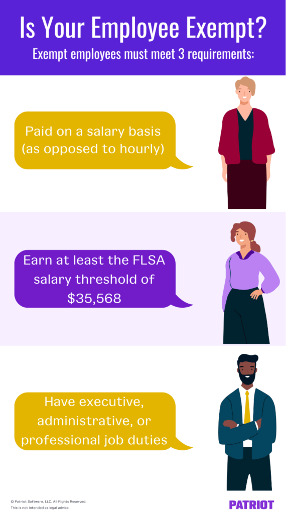 What Is a Nonexempt Employee? Nonexempt Employees and the FLSA