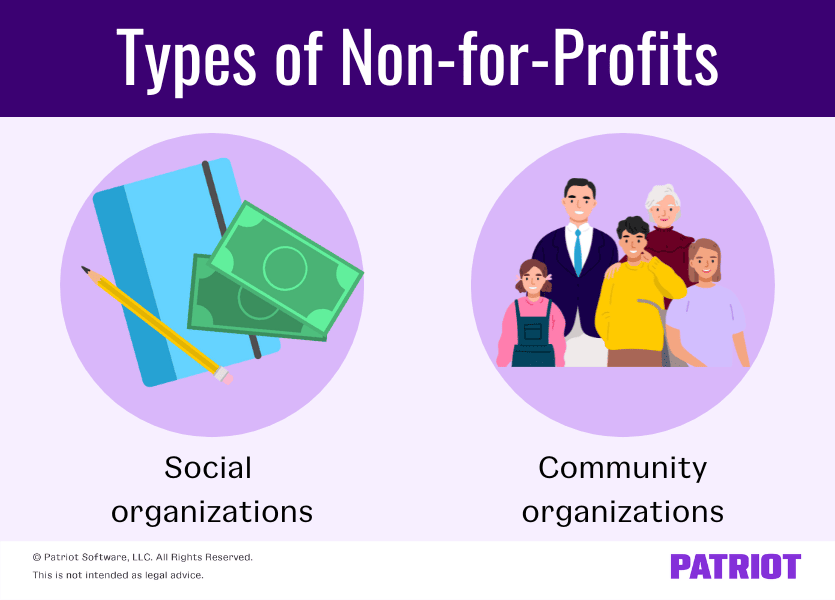 Types Of Not For Profits 1 