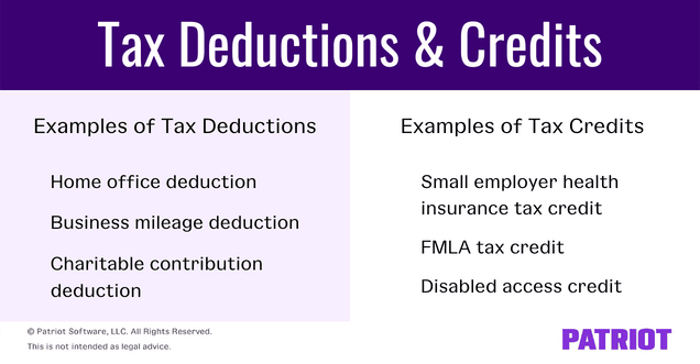 Tax deductions and credits. Deductions can include home office, business mileage, or charitable contribution deductions. Tax credits can include small employer health insurance, FMLA, or disabled access credits. 