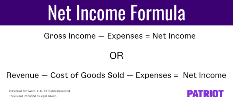 Net Income Net Income Formula Definition And Examples 7576