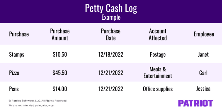 petty-cash-accounting-creating-journal-entries-reconciling-accounts