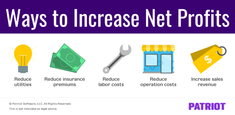 How To Increase Net Profit | Tips For Small Businesses