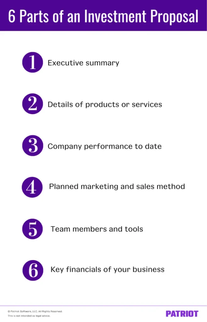 6 parts of an investment proposal. 