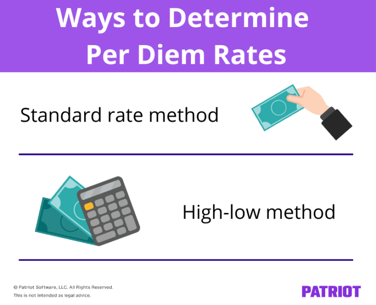 IRS Per Diem Rates Methods, Current Rates, & More finansdirekt24.se