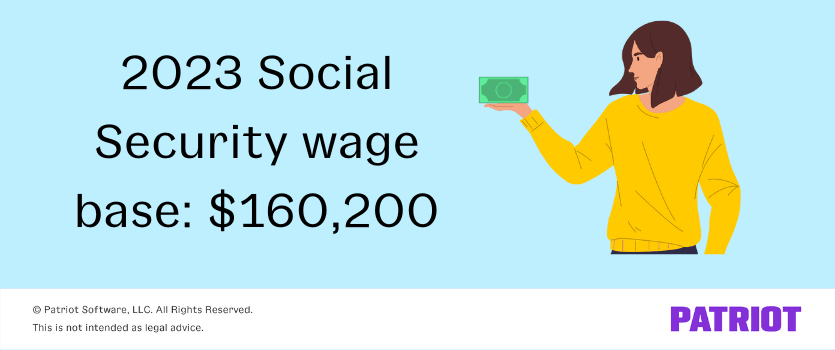 What Is The Social Security Wage Base 2023 Taxable Limit