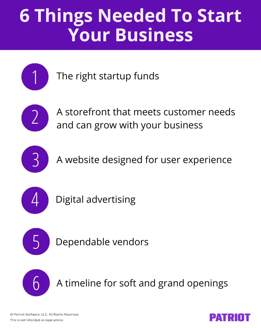 6 things needed to start your business