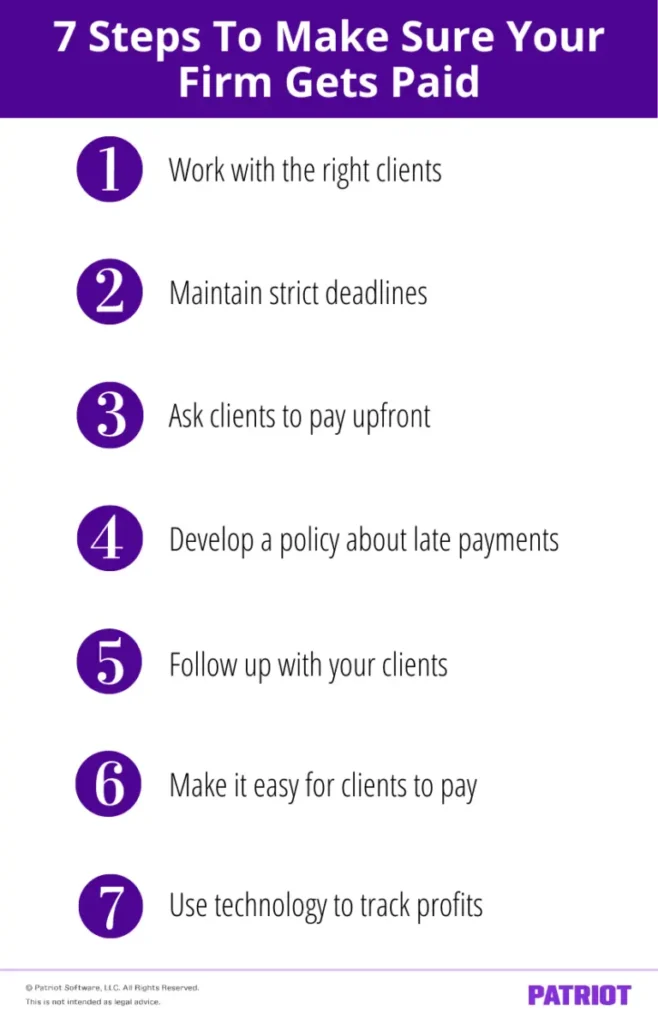 7 steps to make sure your firm gets paid.