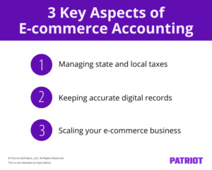 E-commerce Accounting | The Small Business Owner's Guide