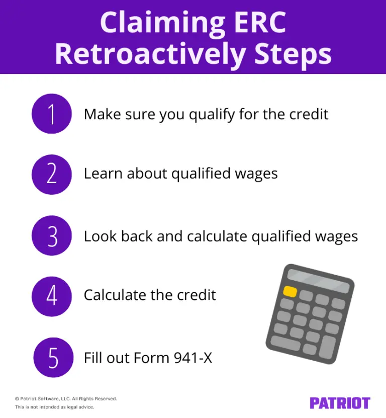 Claiming Employee Retention Credit Retroactively: Steps &amp; More