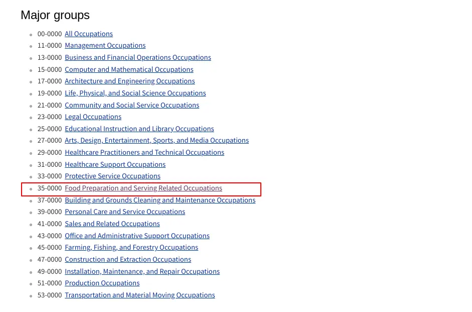 SOC major groups (screenshot from the BLS)