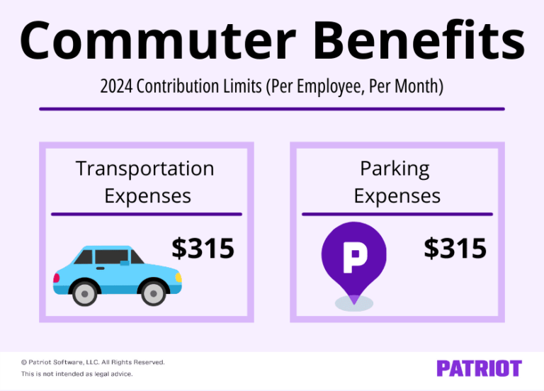 Commuter Benefits 2024 Qualifying Expenses, Limits, & More